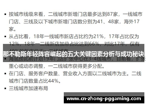 那不勒斯年轻阵容崛起的五大关键因素分析与成功秘诀