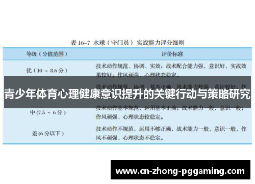 青少年体育心理健康意识提升的关键行动与策略研究 青少年体育心理健康意识提升的关键行动与策略研究