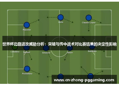 世界杯边路进攻威胁分析：突破与传中战术对比赛结果的决定性影响