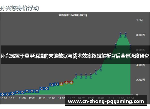 孙兴慜置于意甲语境的关键数据与战术效率逻辑解析背后全景深度研究