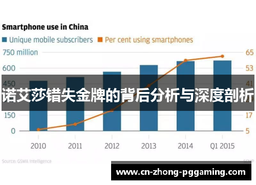 诺艾莎错失金牌的背后分析与深度剖析 诺艾莎错失金牌的背后分析与深度剖析