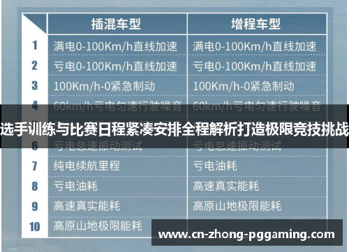 选手训练与比赛日程紧凑安排全程解析打造极限竞技挑战