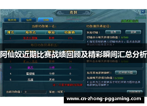 阿仙奴近期比赛战绩回顾及精彩瞬间汇总分析
